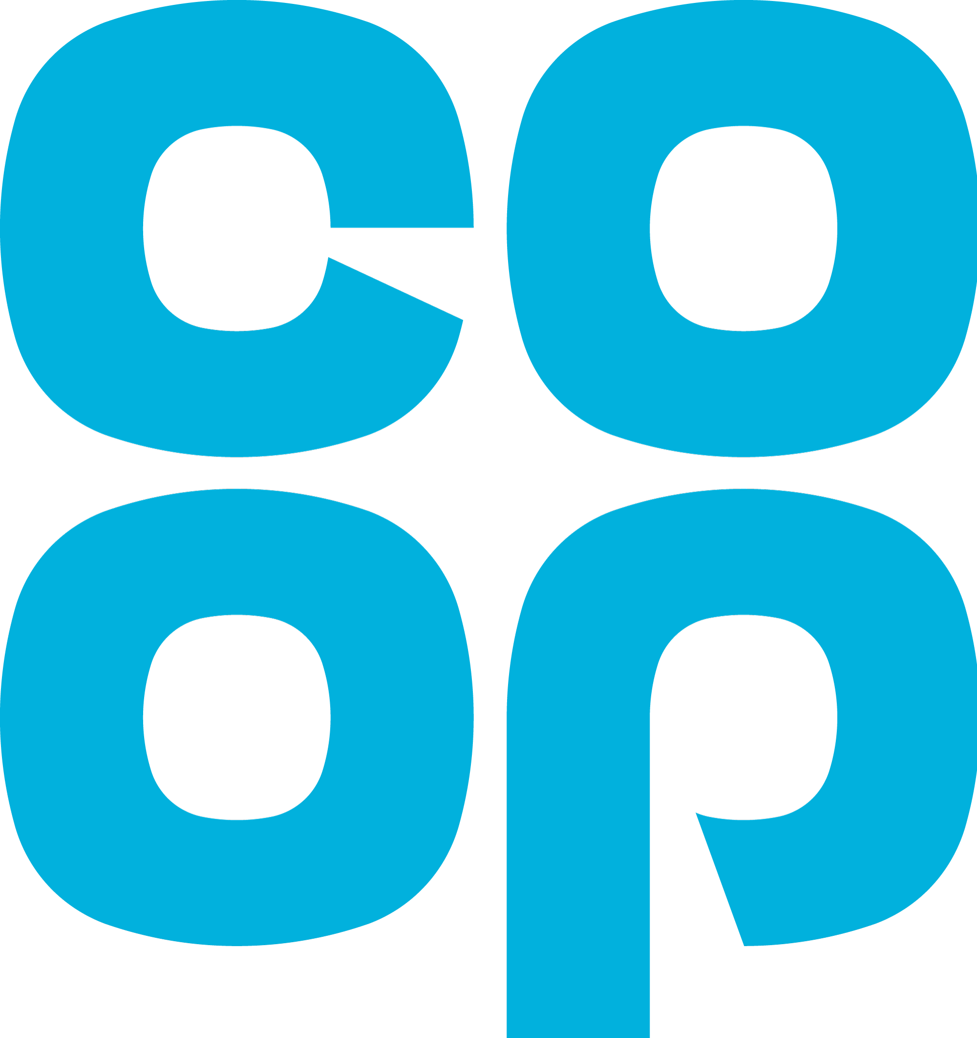 Co-op Renters Help Centre home page